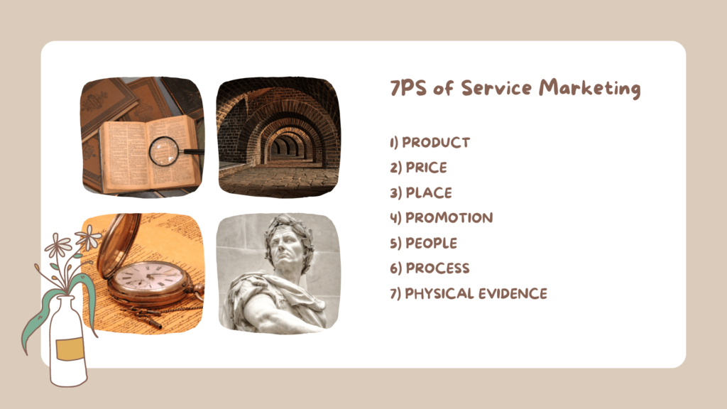 7 ps of service marketing | Infographic